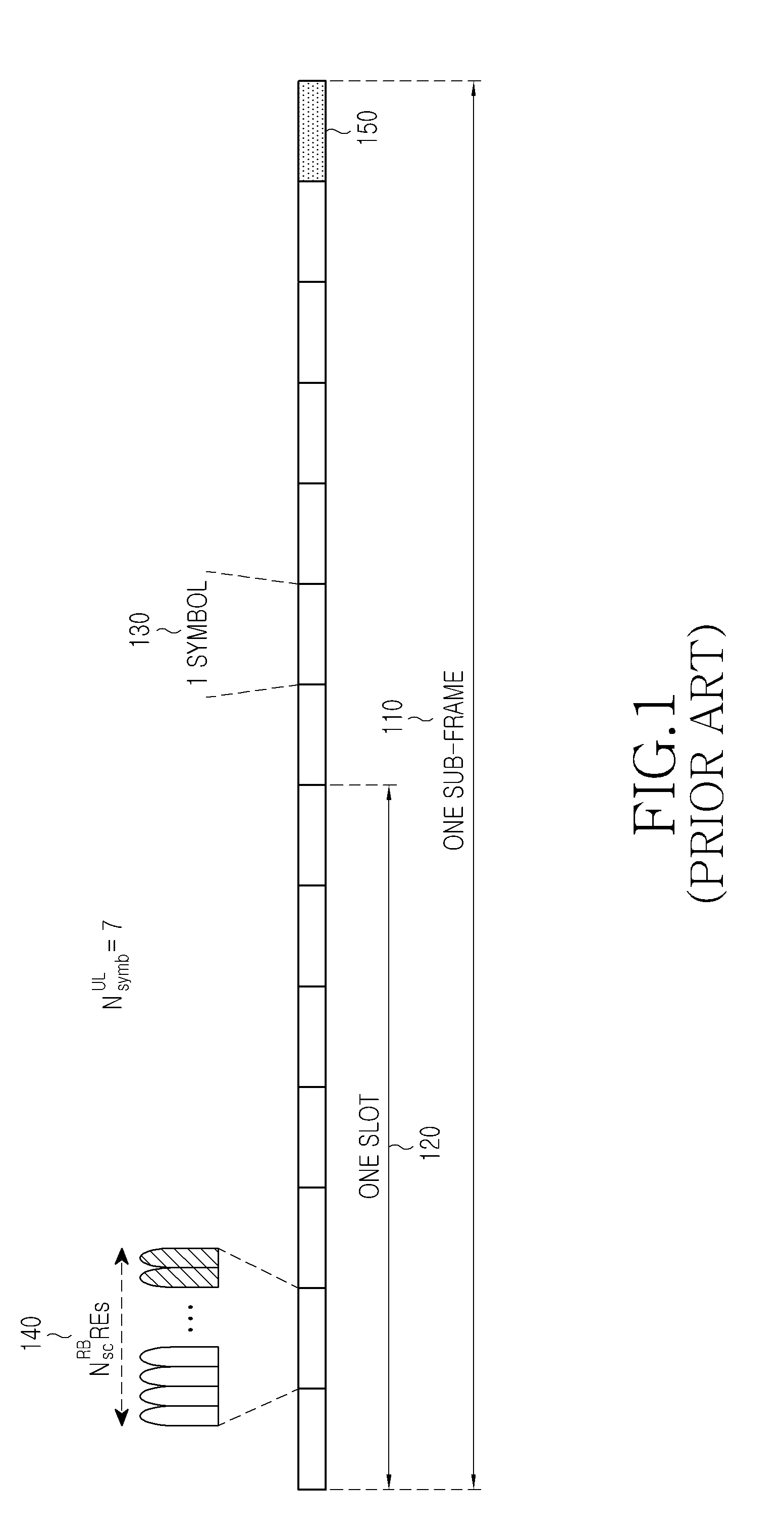 Transmission of uplink control signals in a communication system