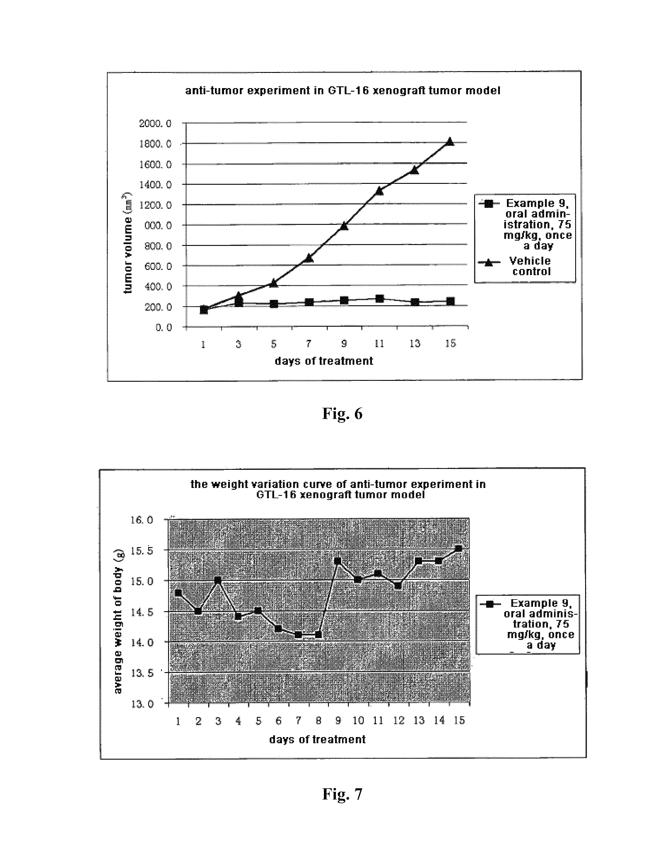 Quinolyl-containing hydroxamic acid compound and preparation method thereof, and pharmaceutical composition containing this compound and use thereof
