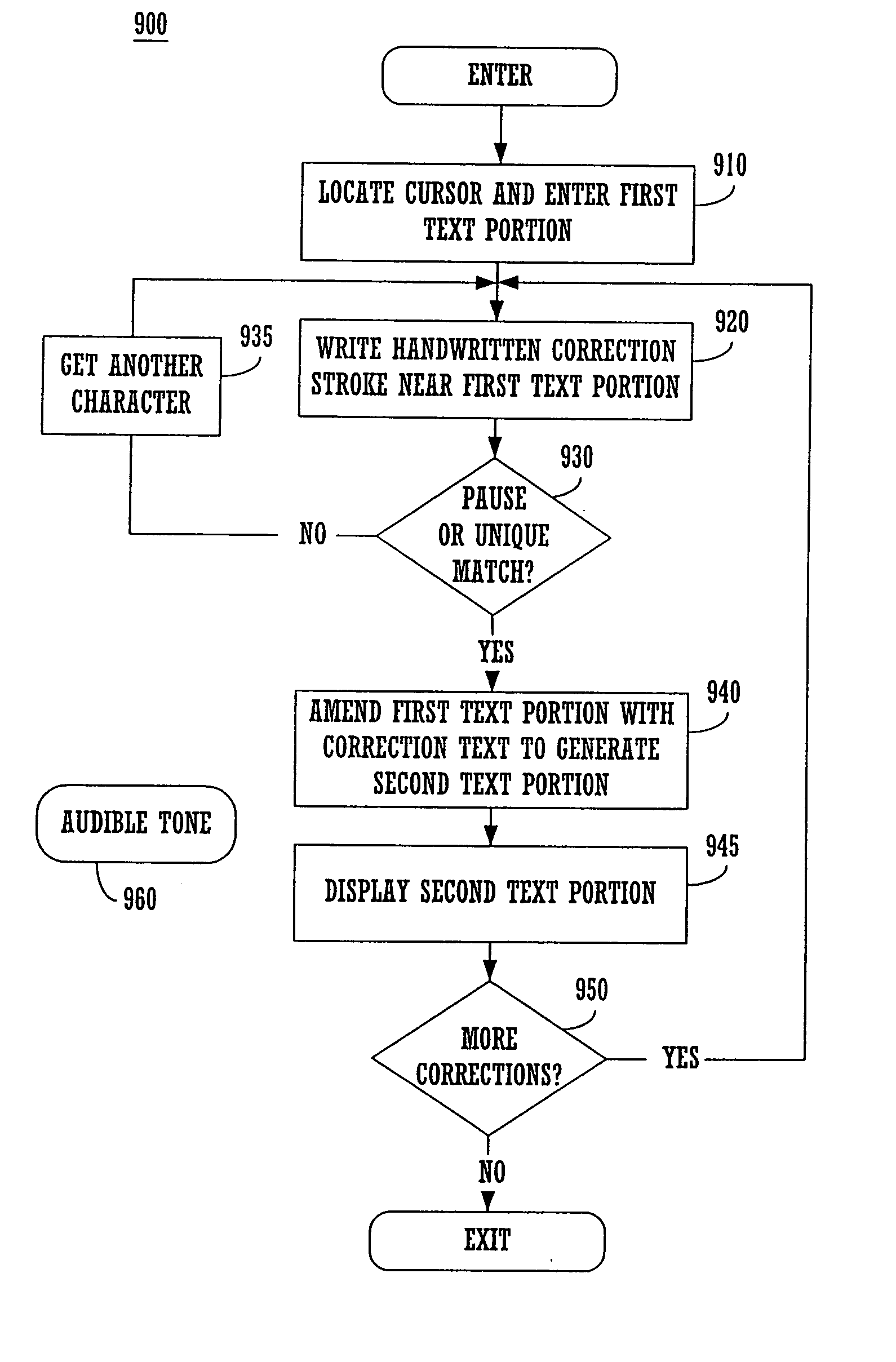 Method and system for on screen text correction via pen interface