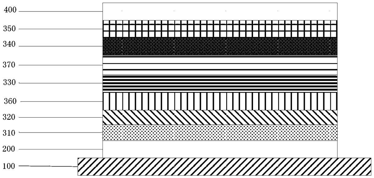 Polymer, electron injection layer, OLED device and display device