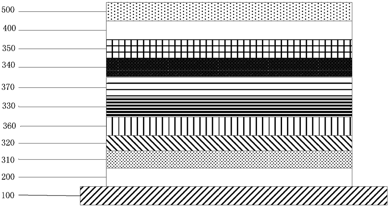 Polymer, electron injection layer, OLED device and display device