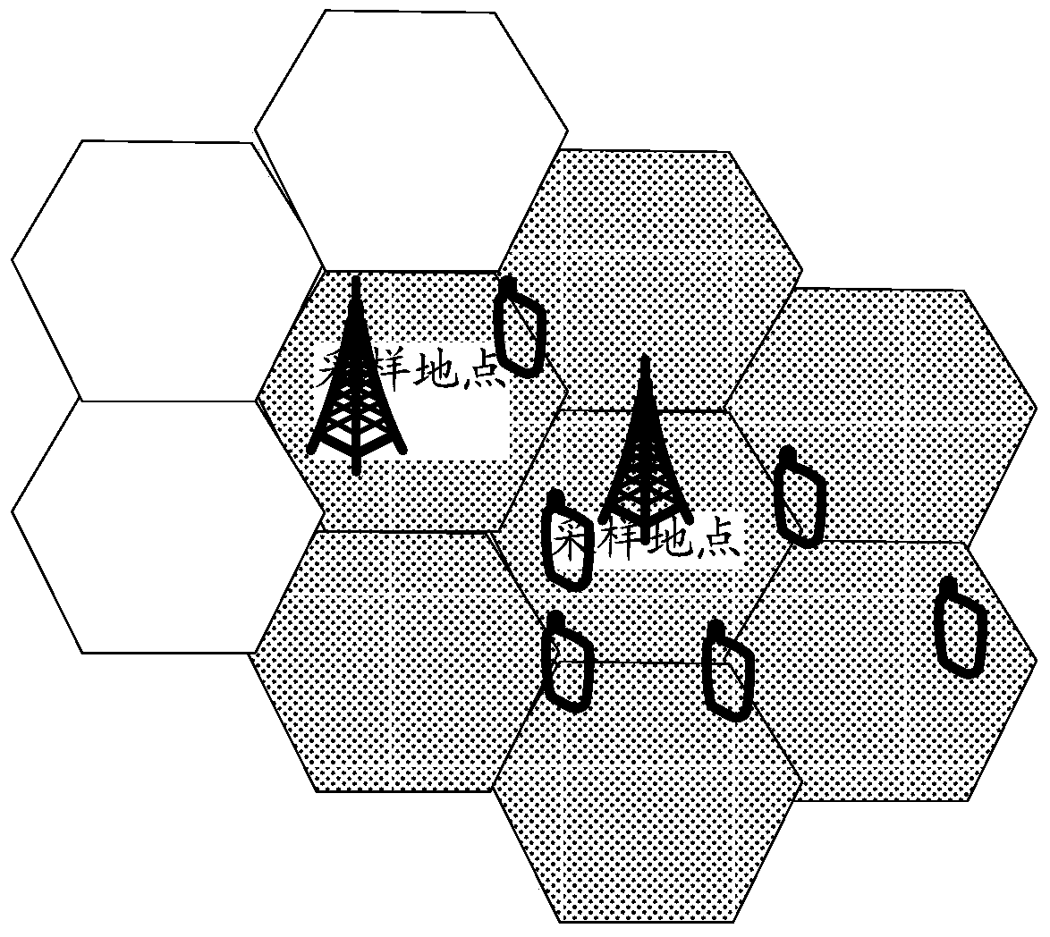 A network quality assessment method and device