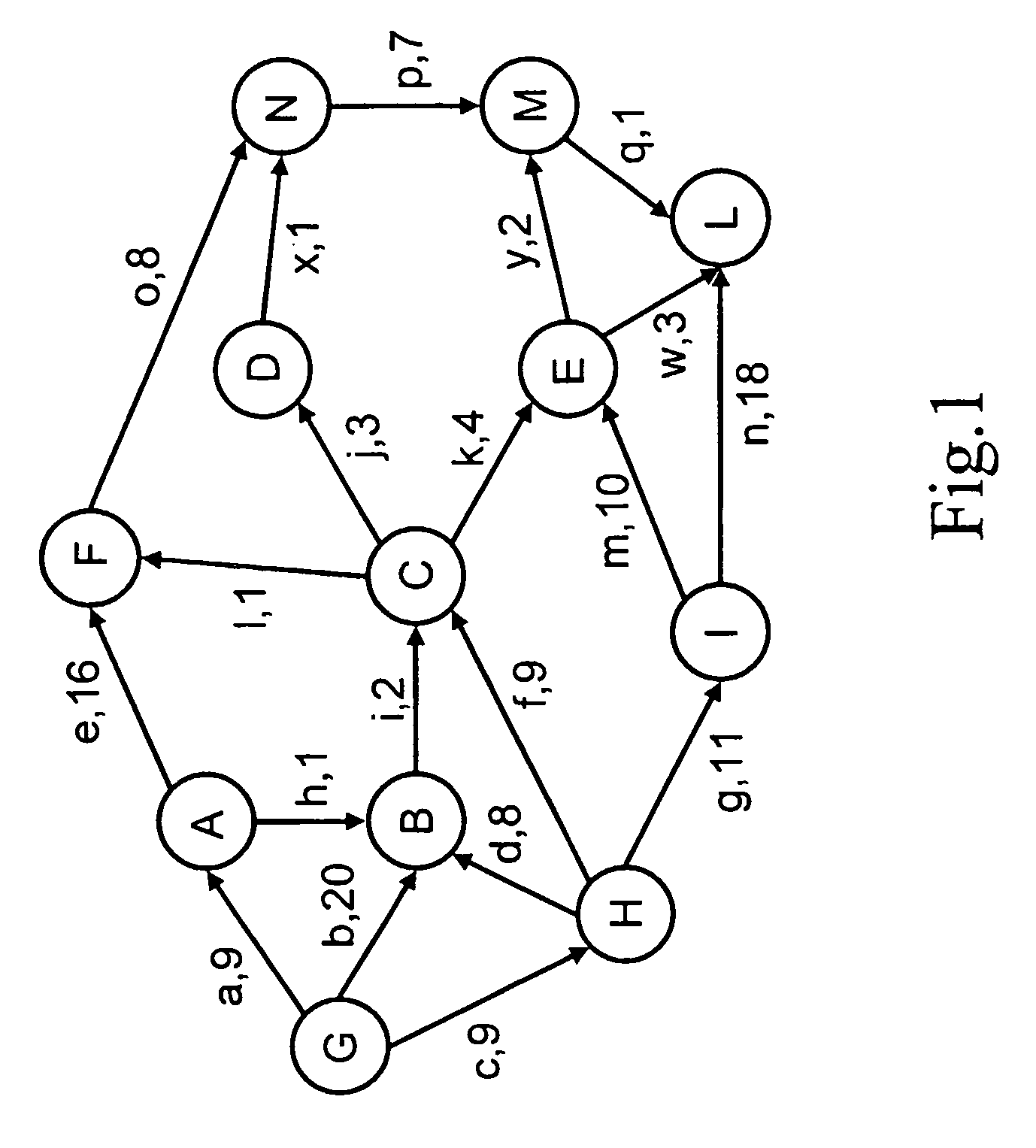 Method for Configuring an Optical Network