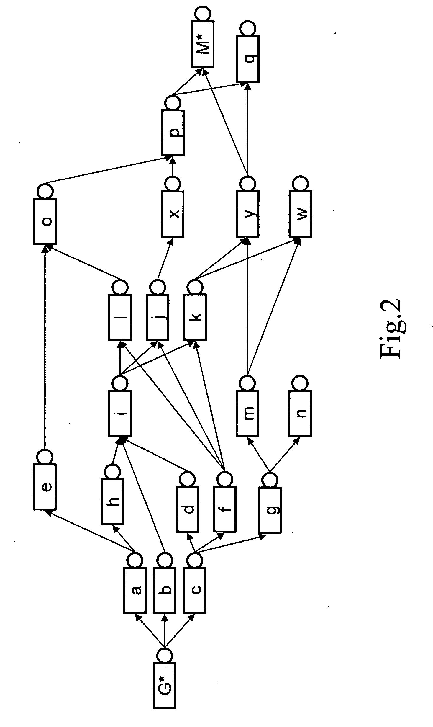 Method for Configuring an Optical Network