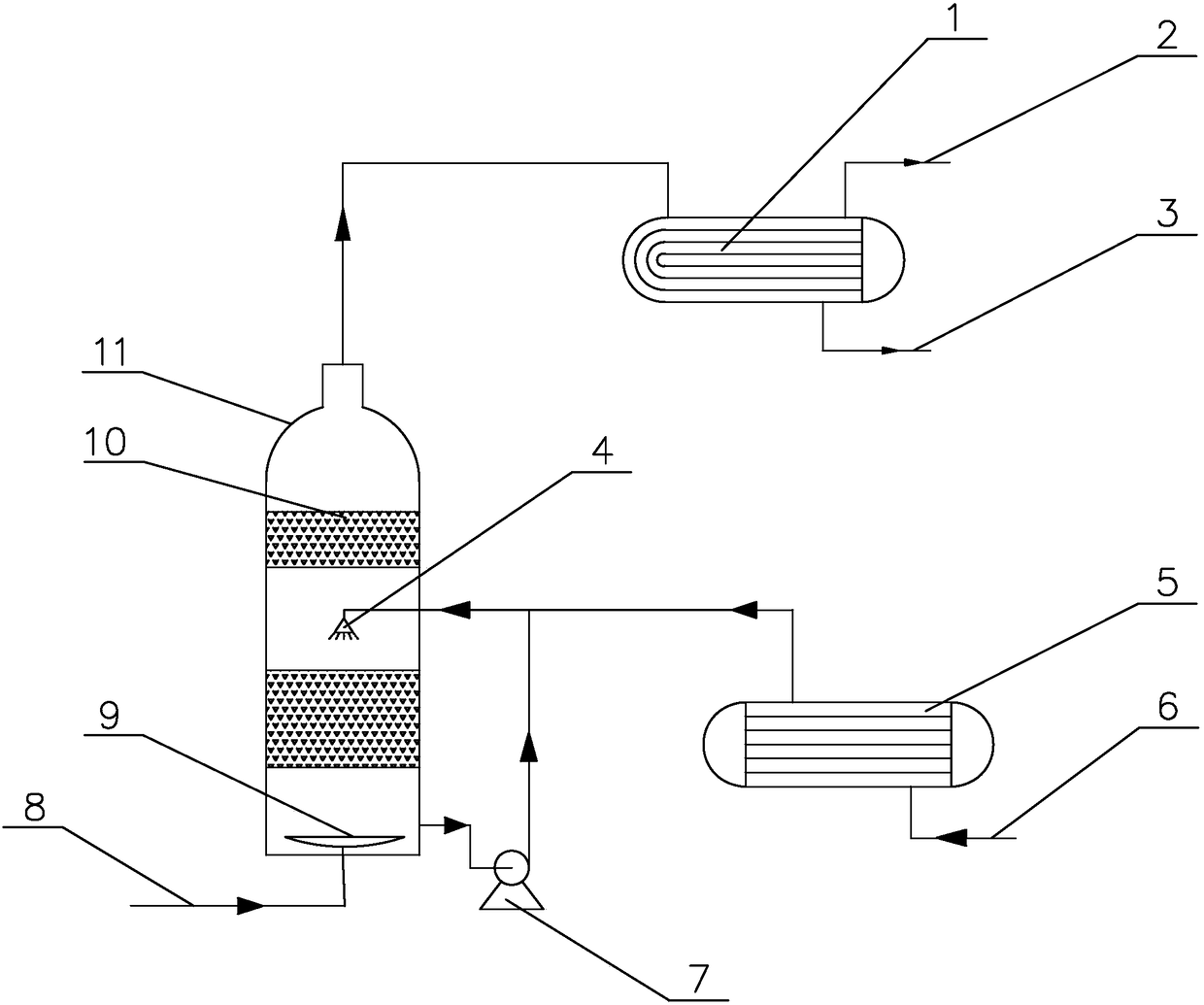 Method for preparing epichlorohydrin from dichloropropanol