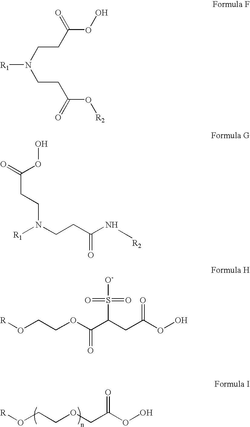 Surfactant peroxycarboxylic acid compositions