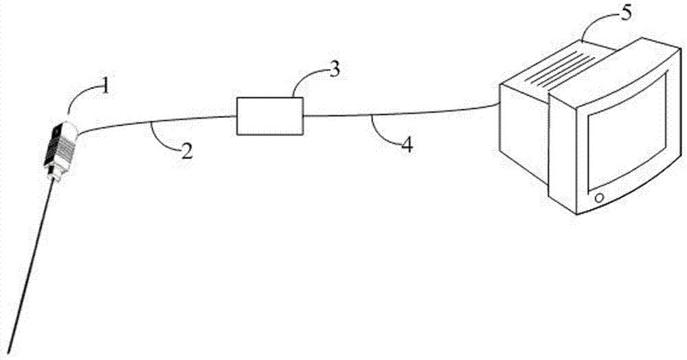Medical thermosensitive detecting method and device