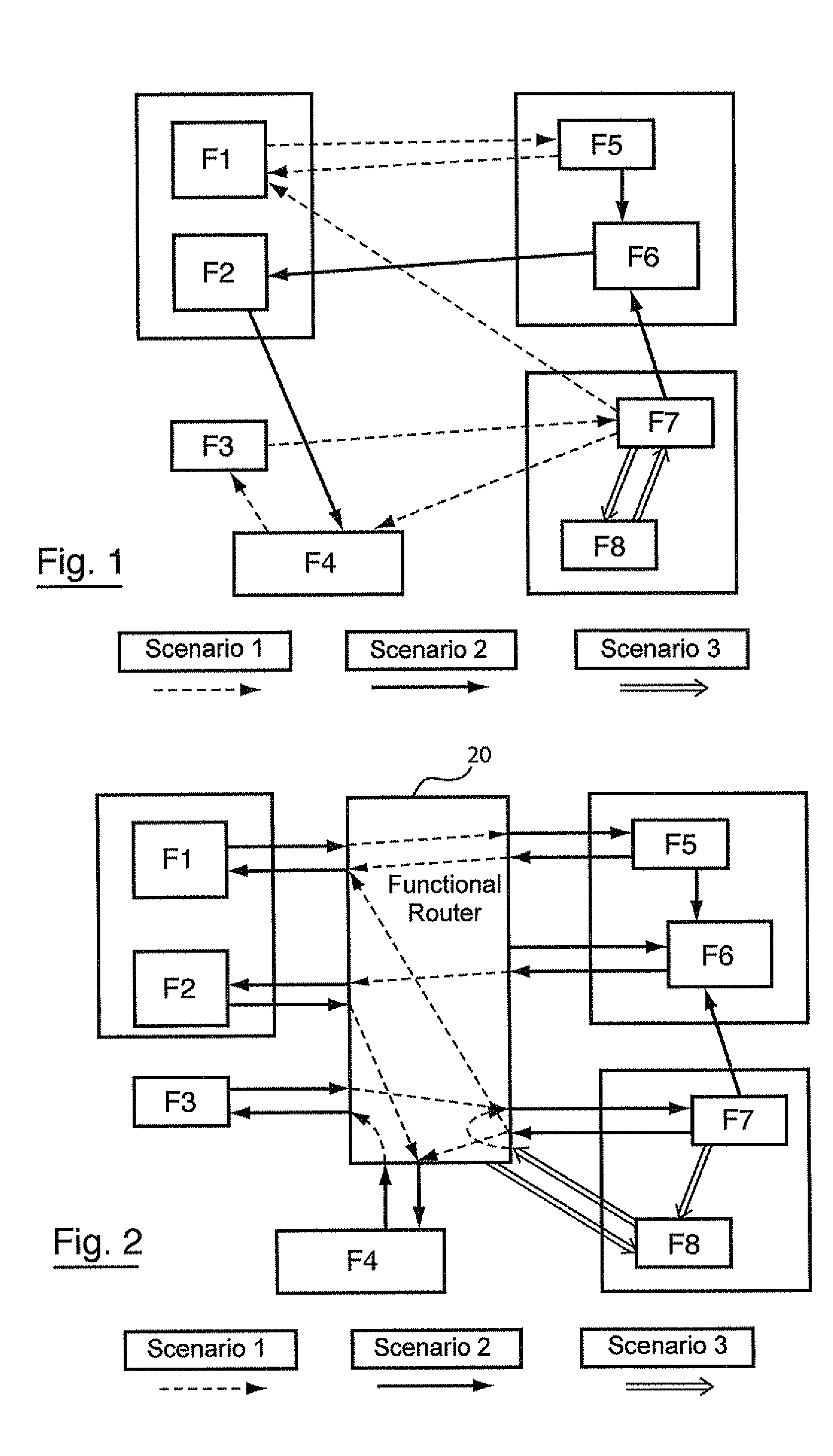 Method for simulating a complex system with construction of at least one model including at least one modelled router, corresponding computer software package and storage means