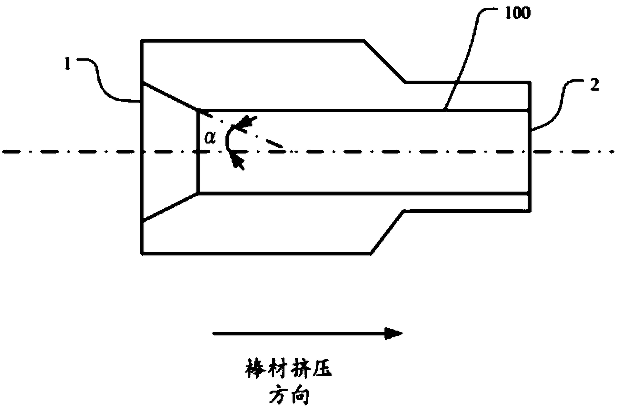 Hot Extrusion Process of Nickel-based Alloy Rods