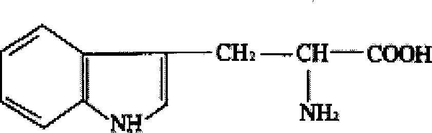 Purification method for tryptophane