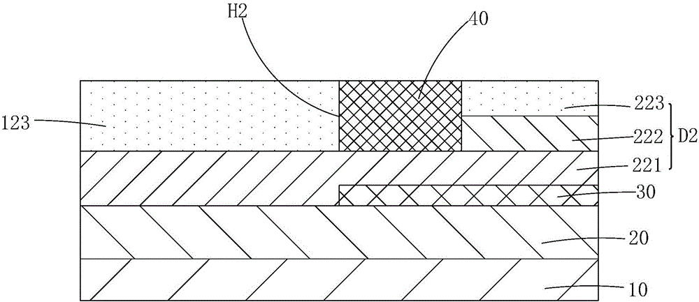 OLED (organic light emitting diode) display panel