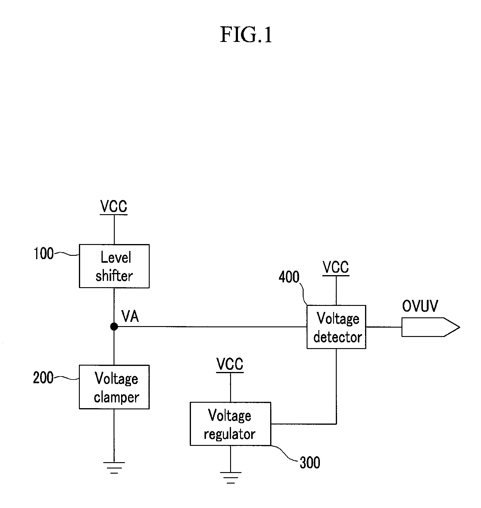 Under-voltage and over-voltage detection circuit and driving method thereof