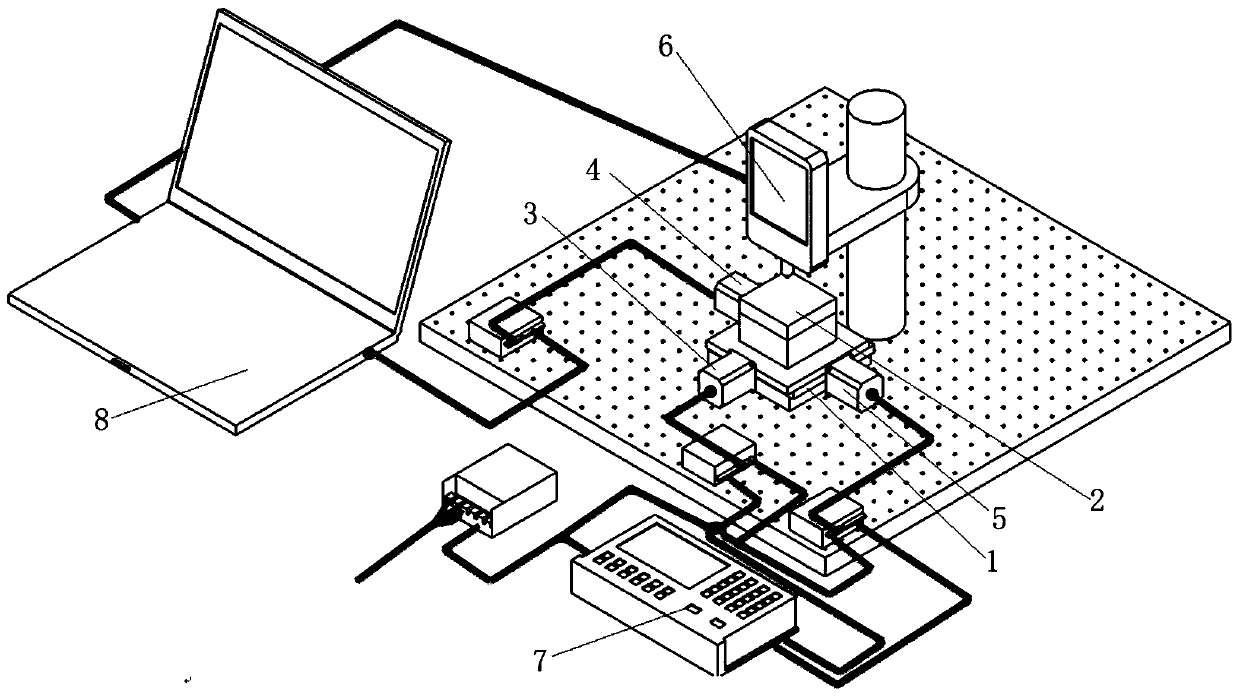 Full-automatic microhardness device capable of measuring force-displacement curve