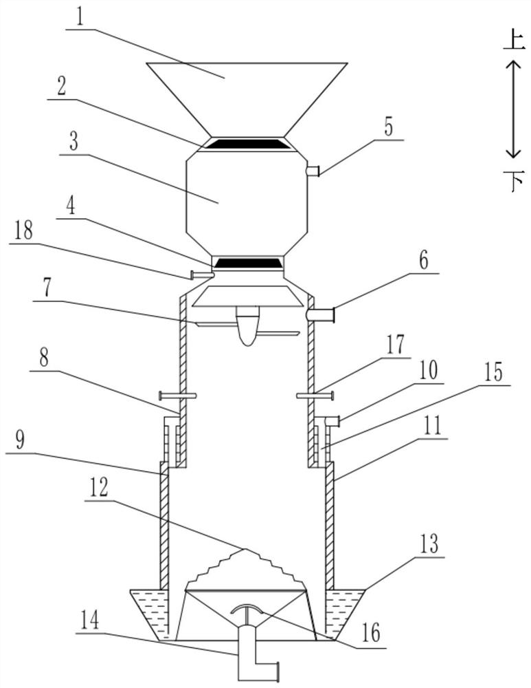 Organic solid waste epitaxial annular cavity gas guide fixed bed gasifier and gasification method