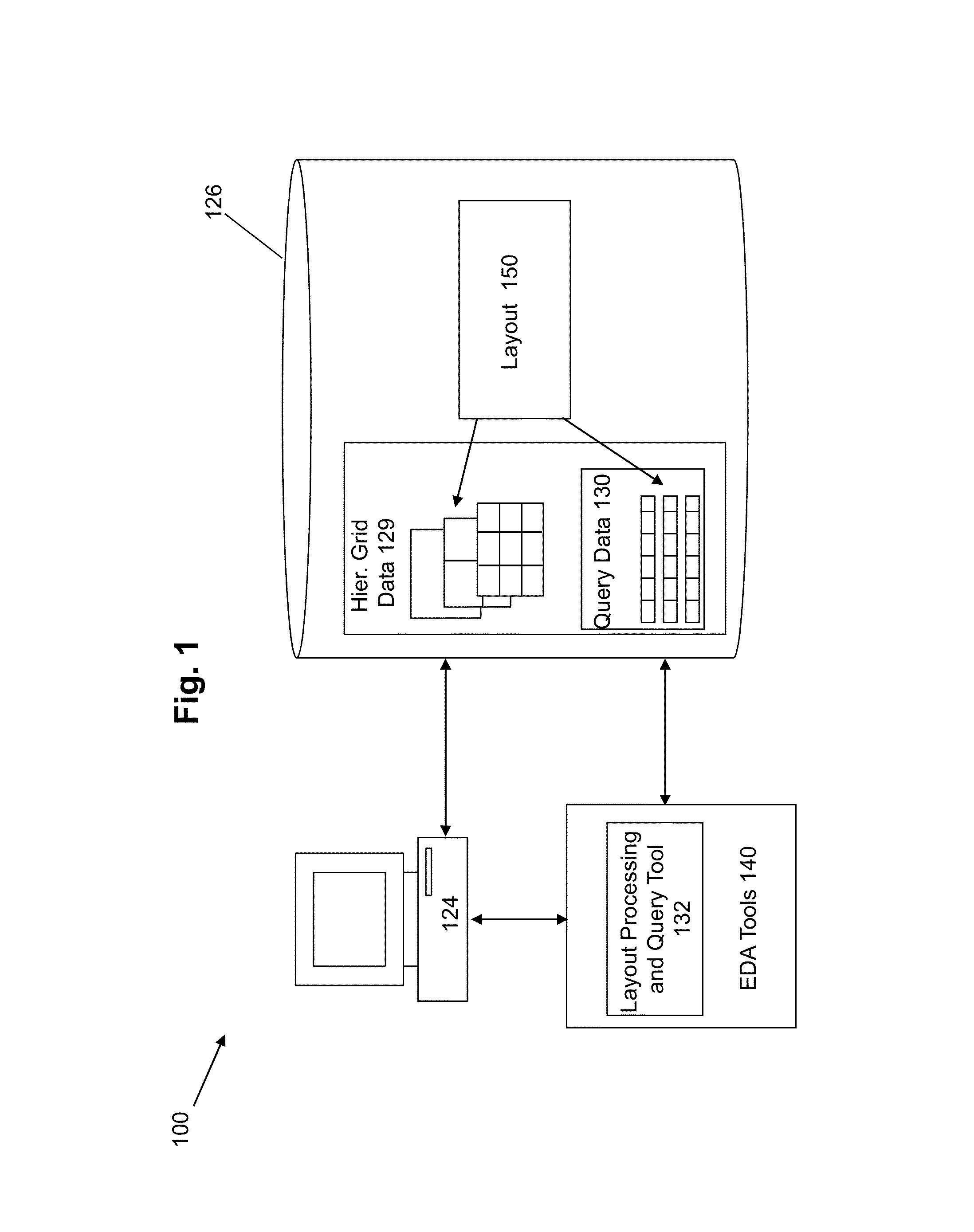 Method and mechanism for managing hierarchical data for implementing region query