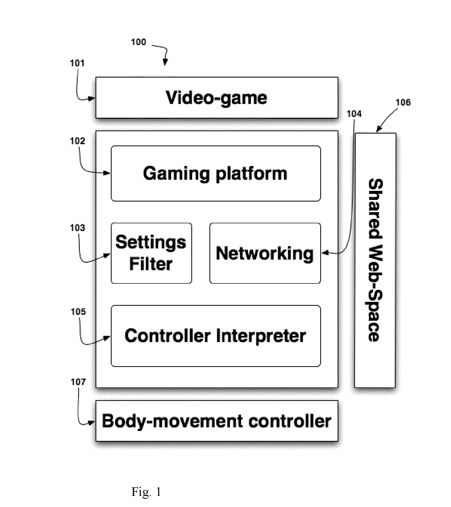 System and Methods to Remotely and Asynchronously Interact with Rehabilitation Video-Games