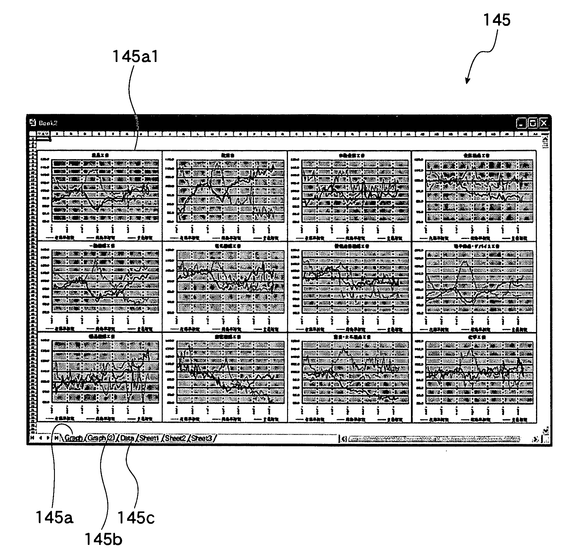 Chart display device and program for the same