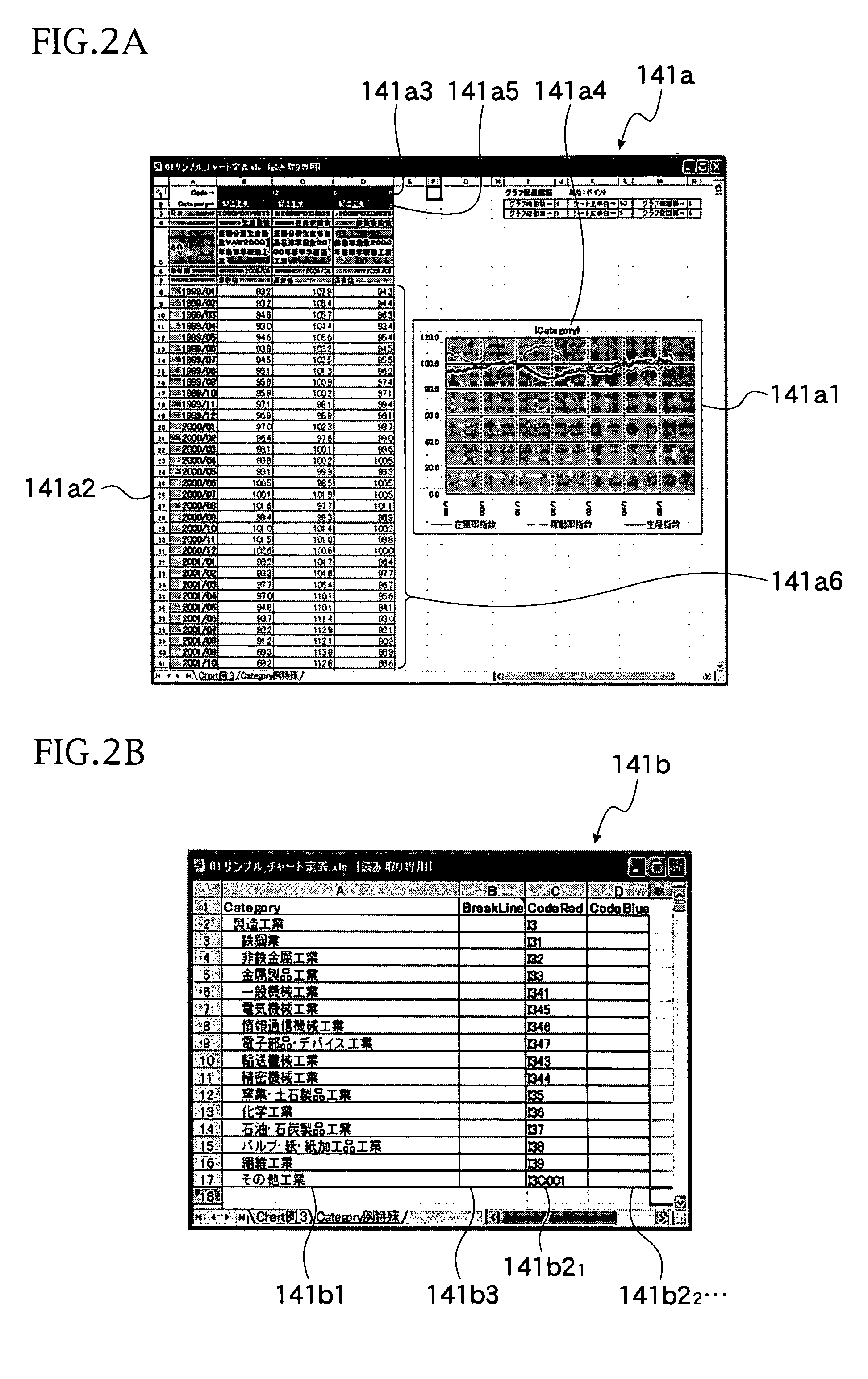 Chart display device and program for the same