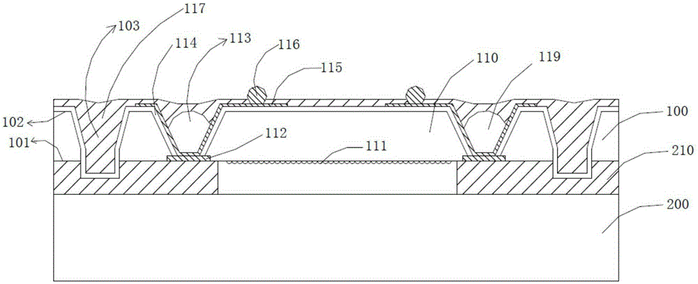 Packaging method for image sensor chip and packaging structure