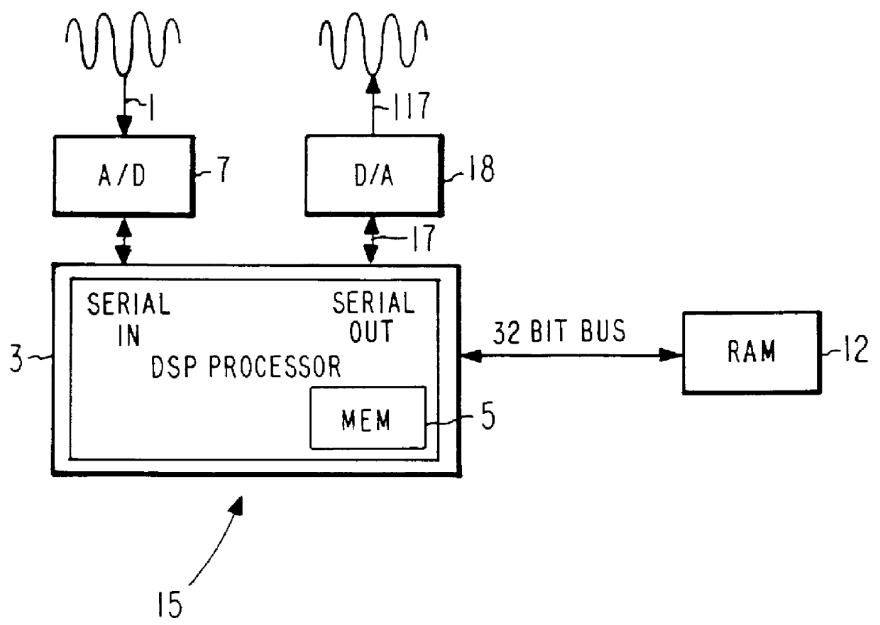 LPC speech synthesis using harmonic excitation generator with phase modulator for voiced speech