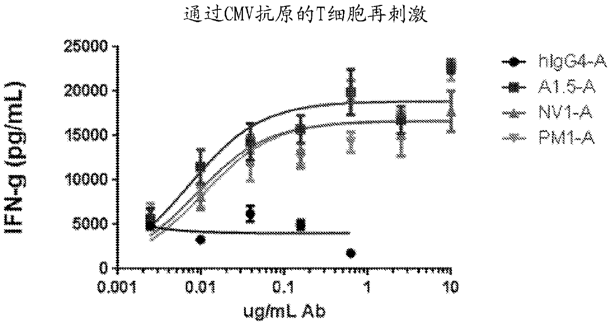 ANTI-PD-1 antibodies, activatable ANTI-PD-1 antibodies, and methods of use thereof