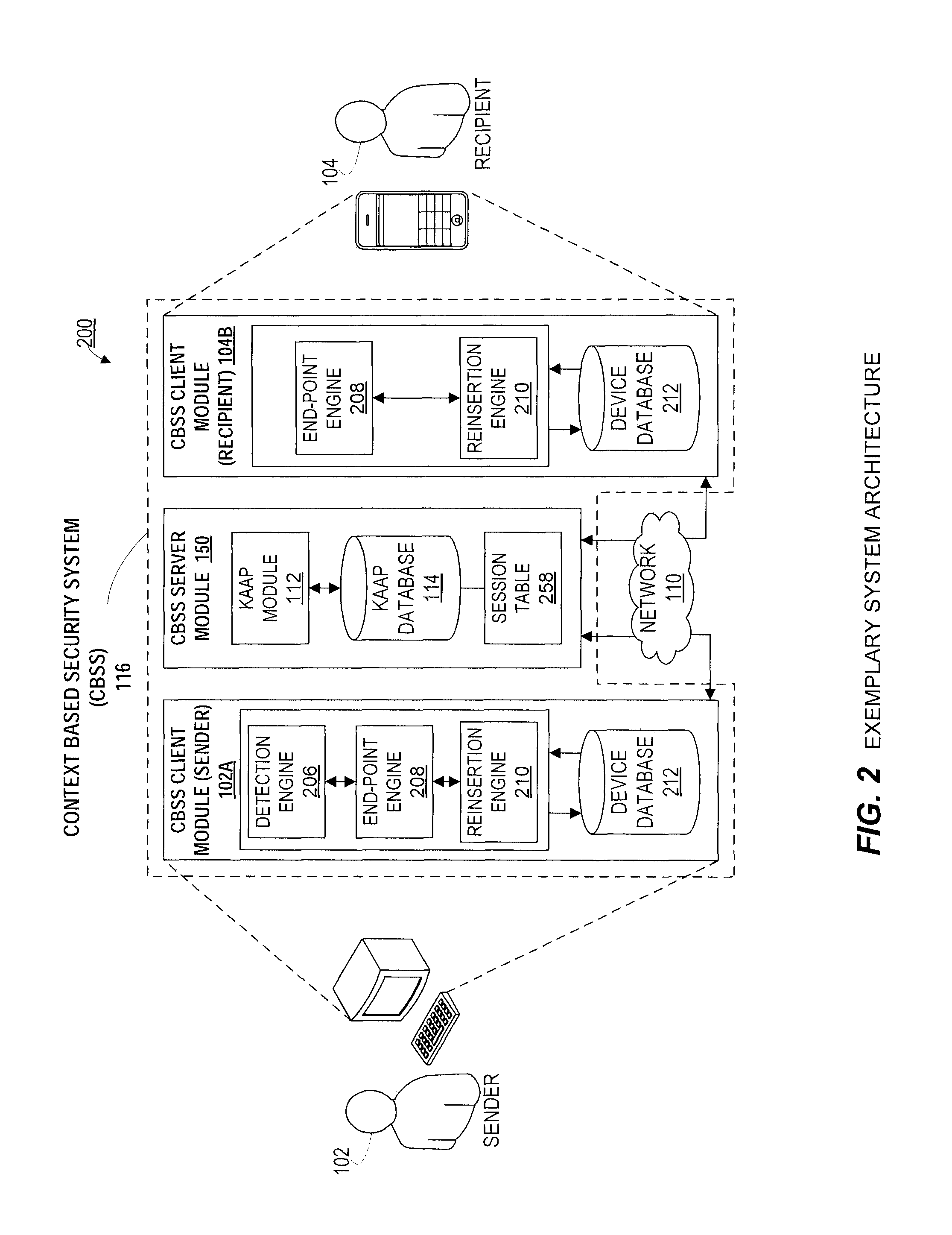 Systems and methods for providing information security using context-based keys