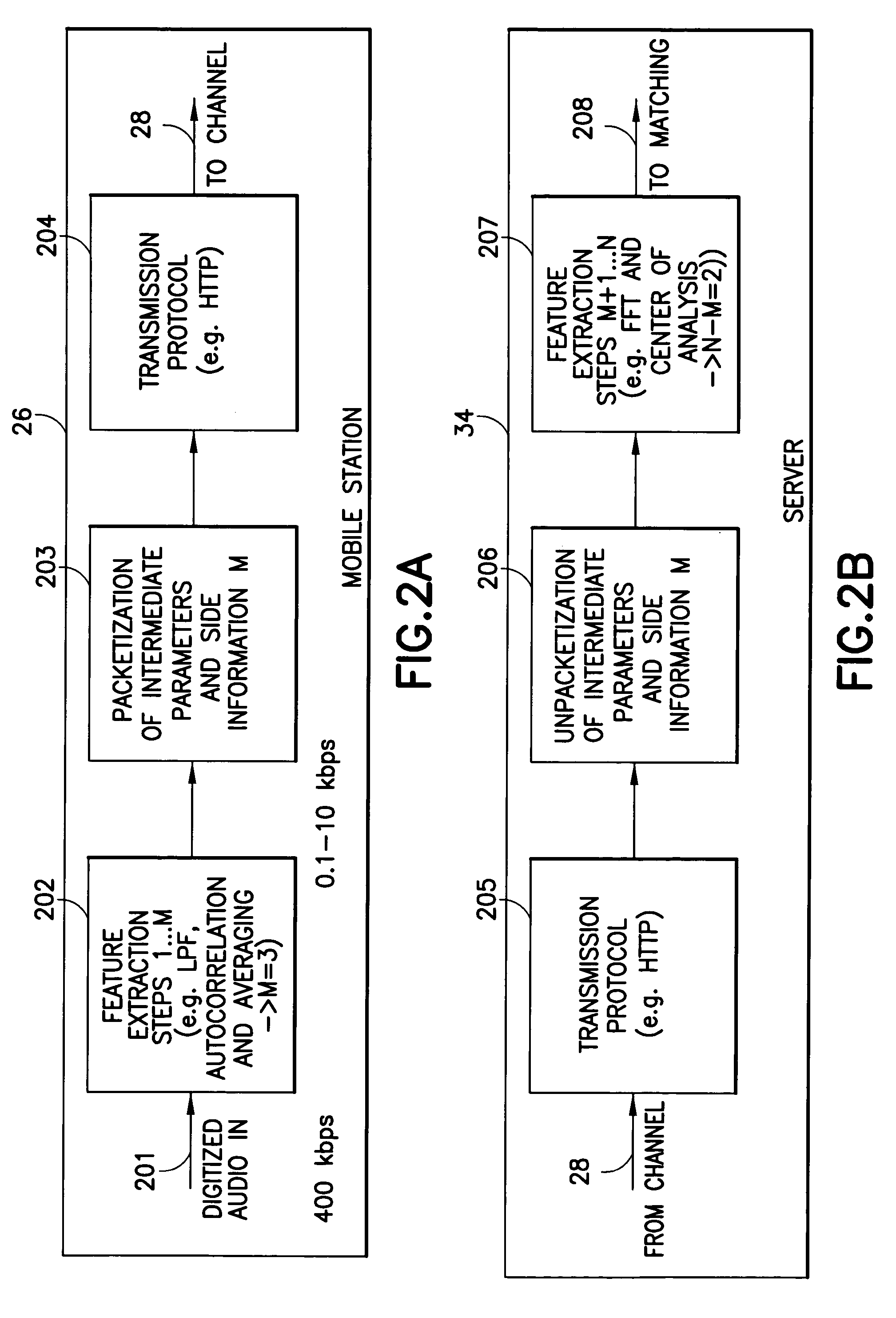 Mobile station and interface adapted for feature extraction from an input media sample