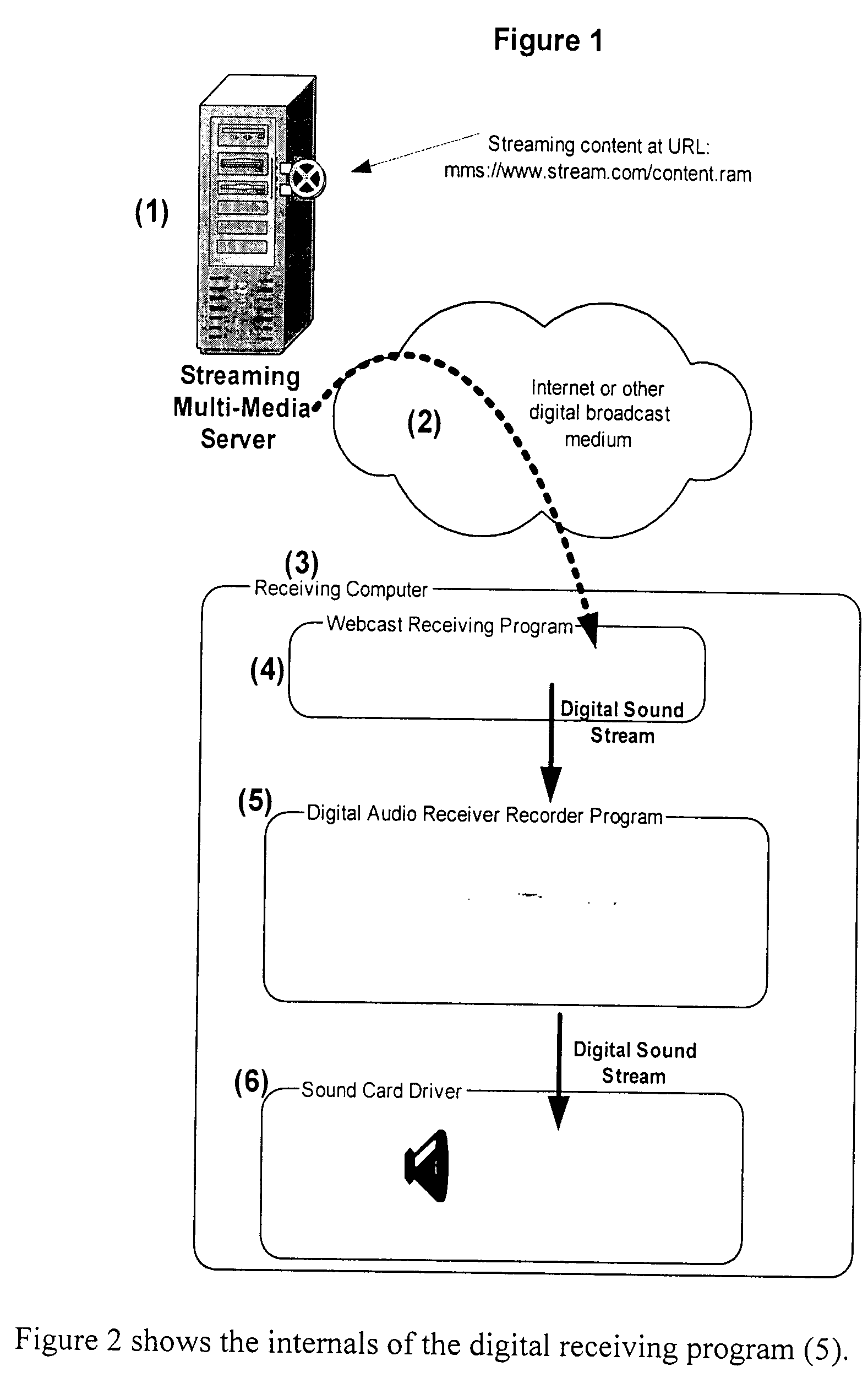 Method and system for the simulataneous recording and identification of audio-visual material