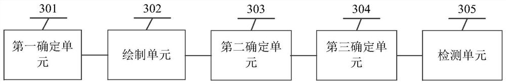 Quality inspection method, device and computer storage medium of fixed-focus camera module