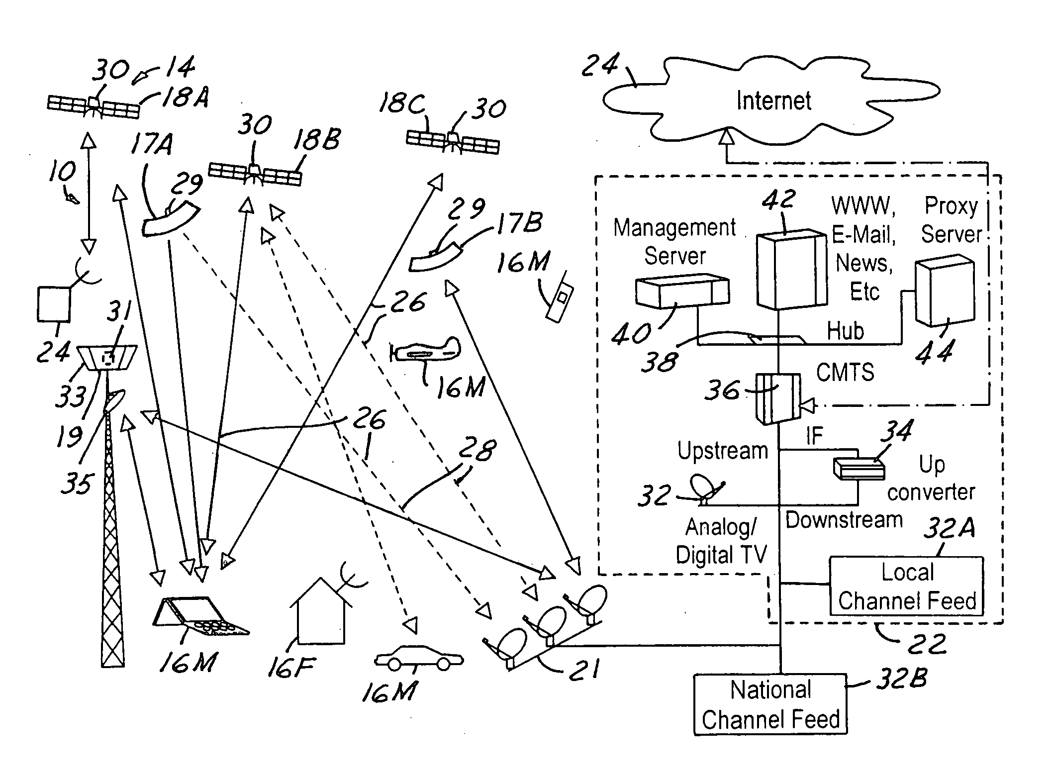 Communication system using multiple link terminals for aircraft