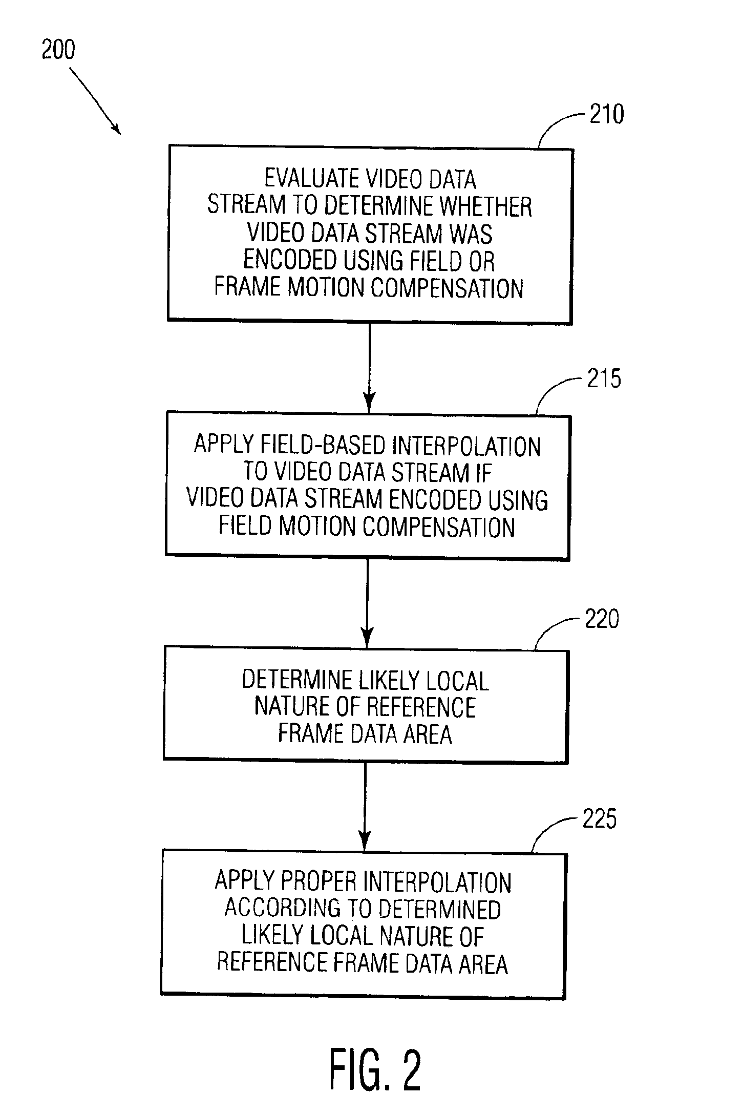 Decoding system and method for proper interpolation for motion compensation