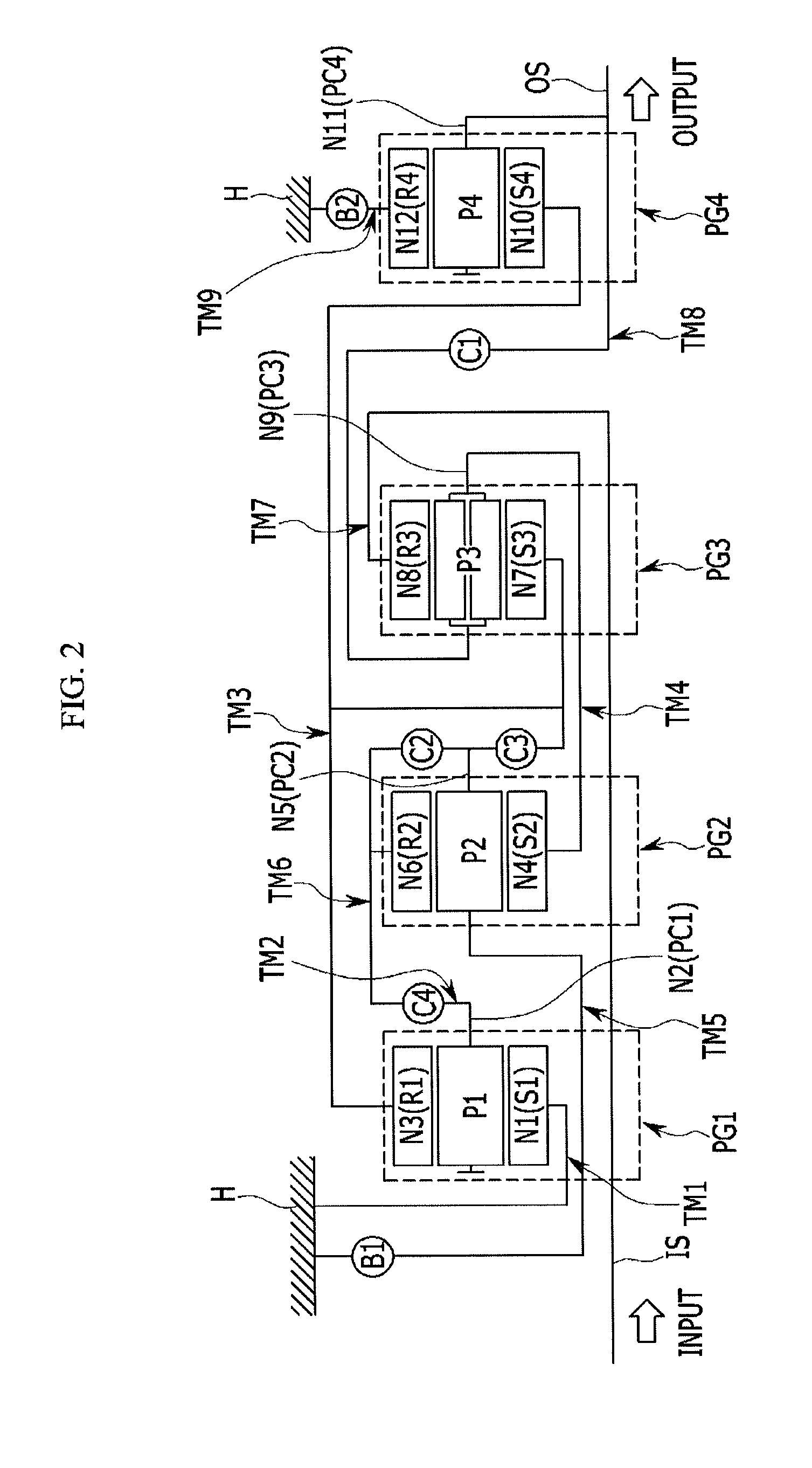 Planetary gear train of automatic transmission for a vehicle