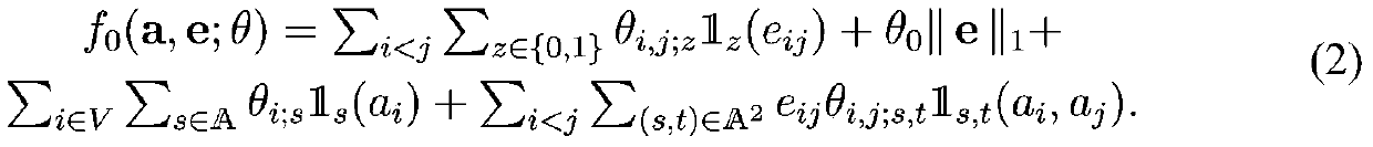 Joint learning method of label and interaction relation for human action recognition