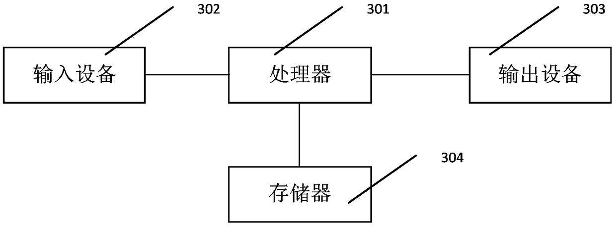 Street tree screening method, system and terminal based on thermal comfort index, and medium