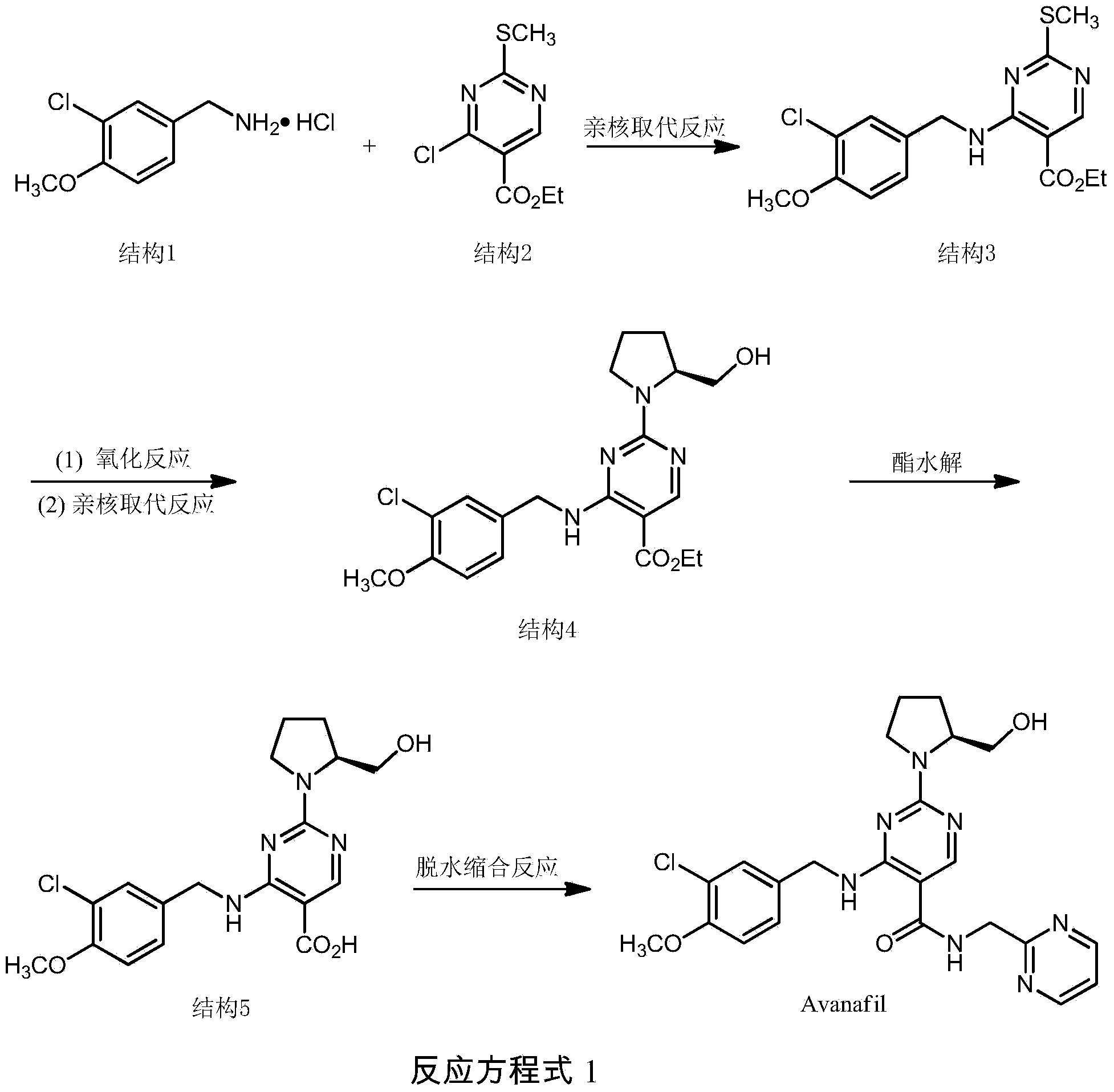 Synthesis method of avanafil