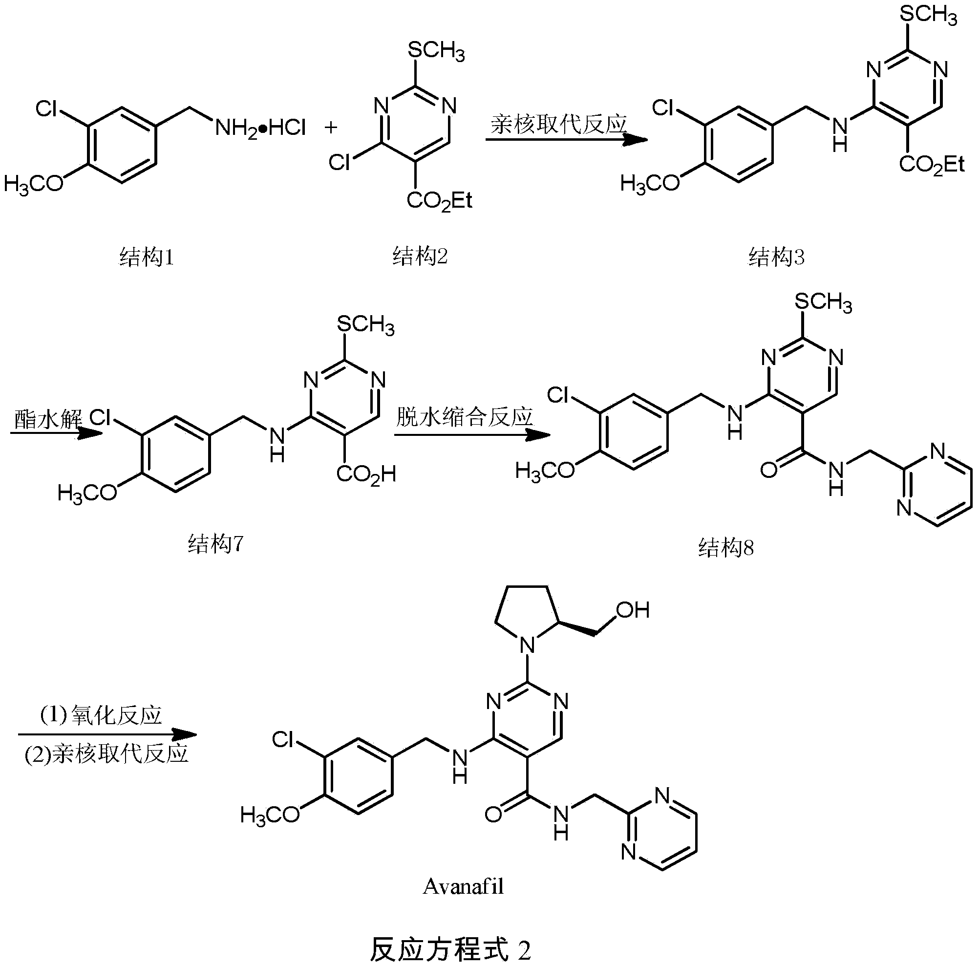 Synthesis method of avanafil