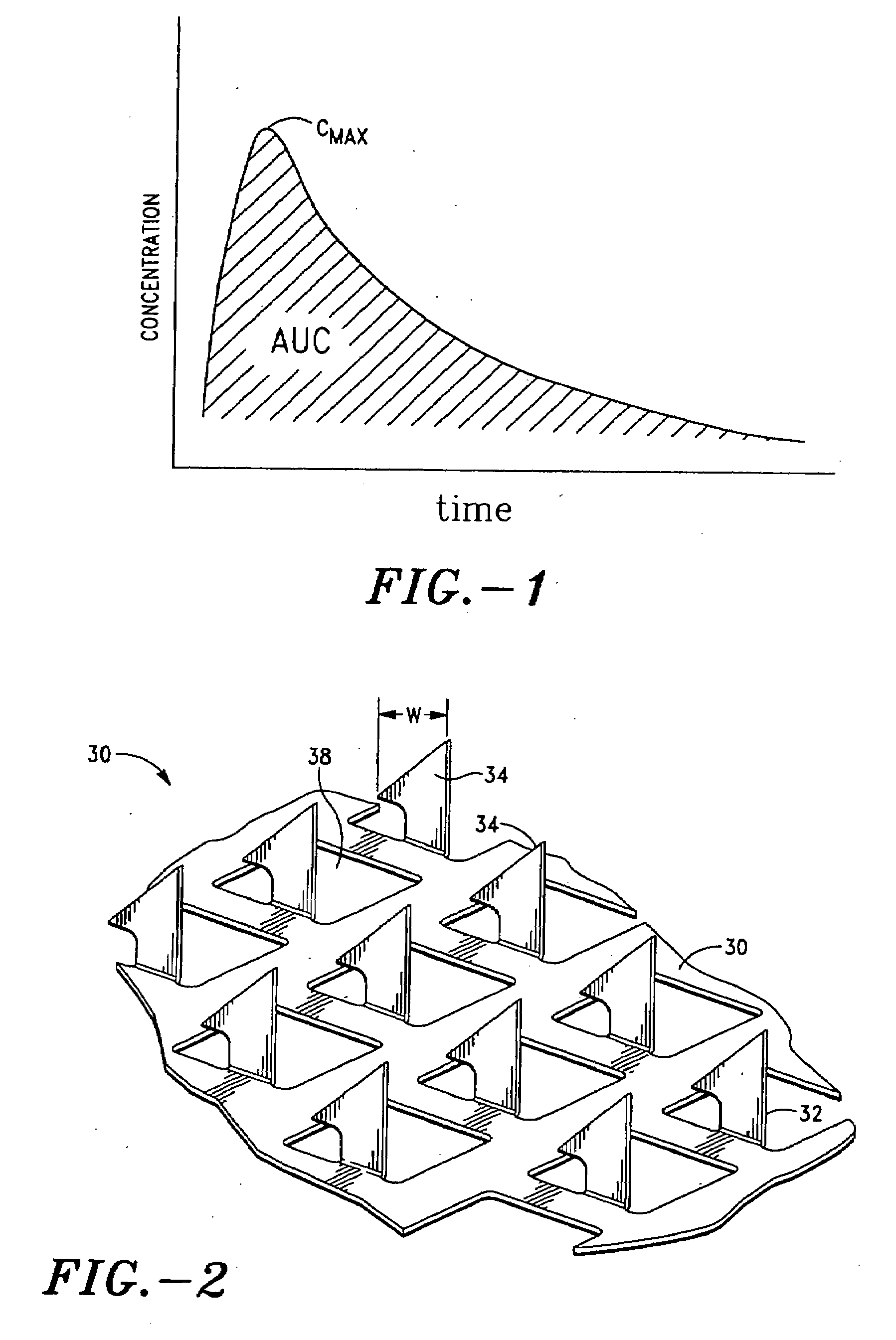 Method for transdermal controlled release drug delivery