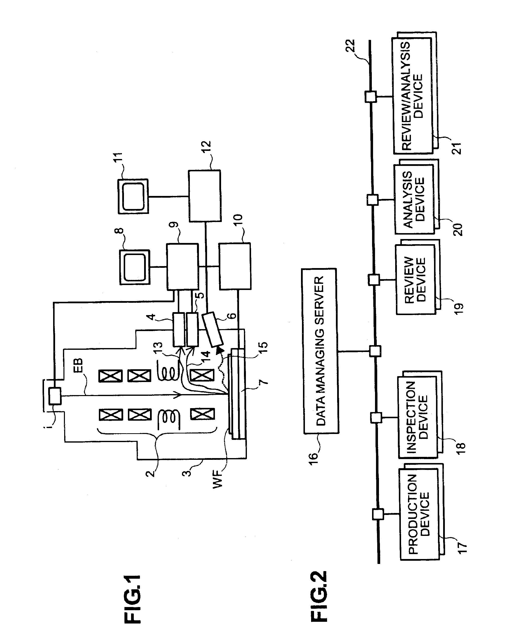 Method and apparatus for analyzing composition of defects