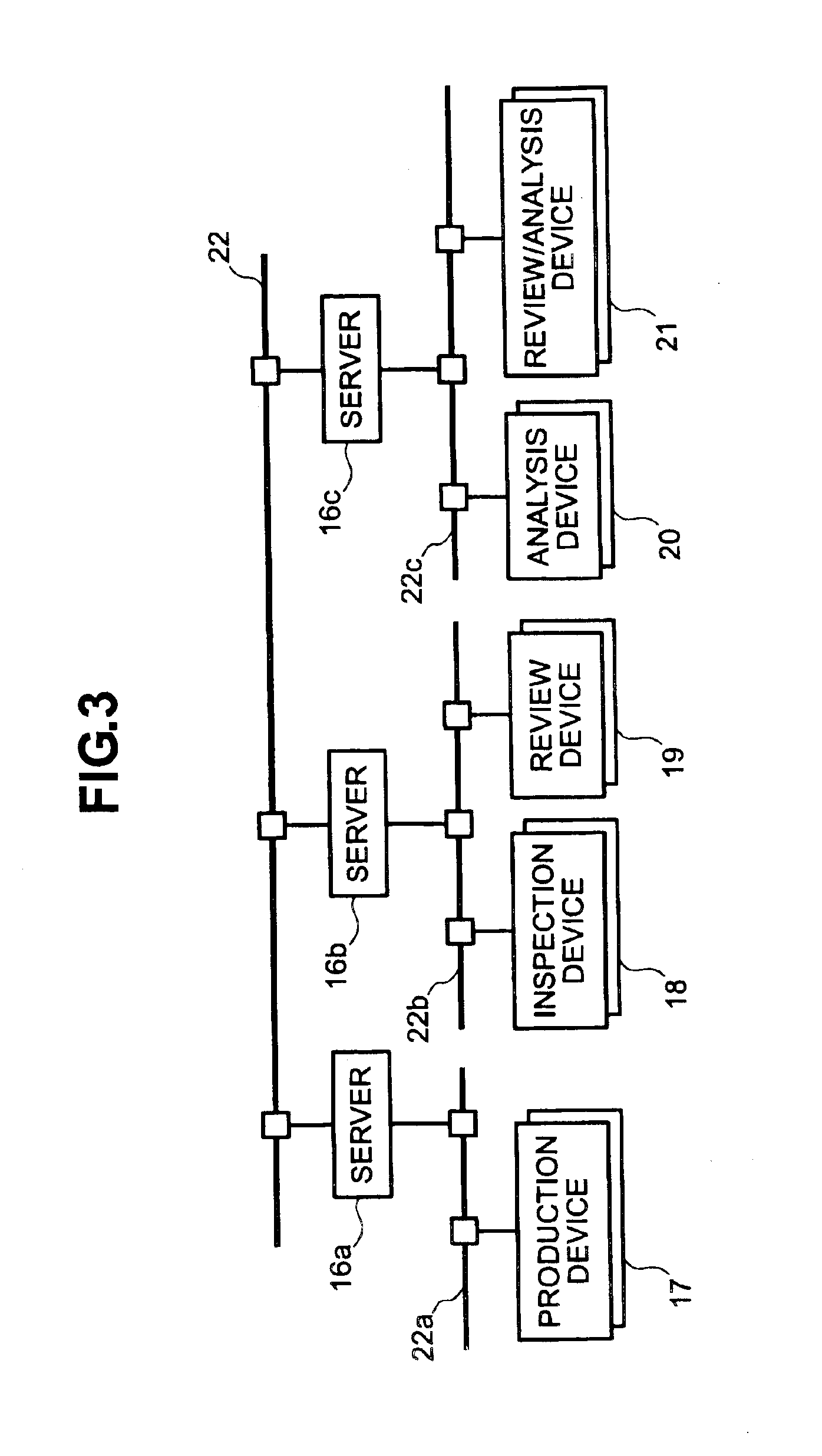 Method and apparatus for analyzing composition of defects