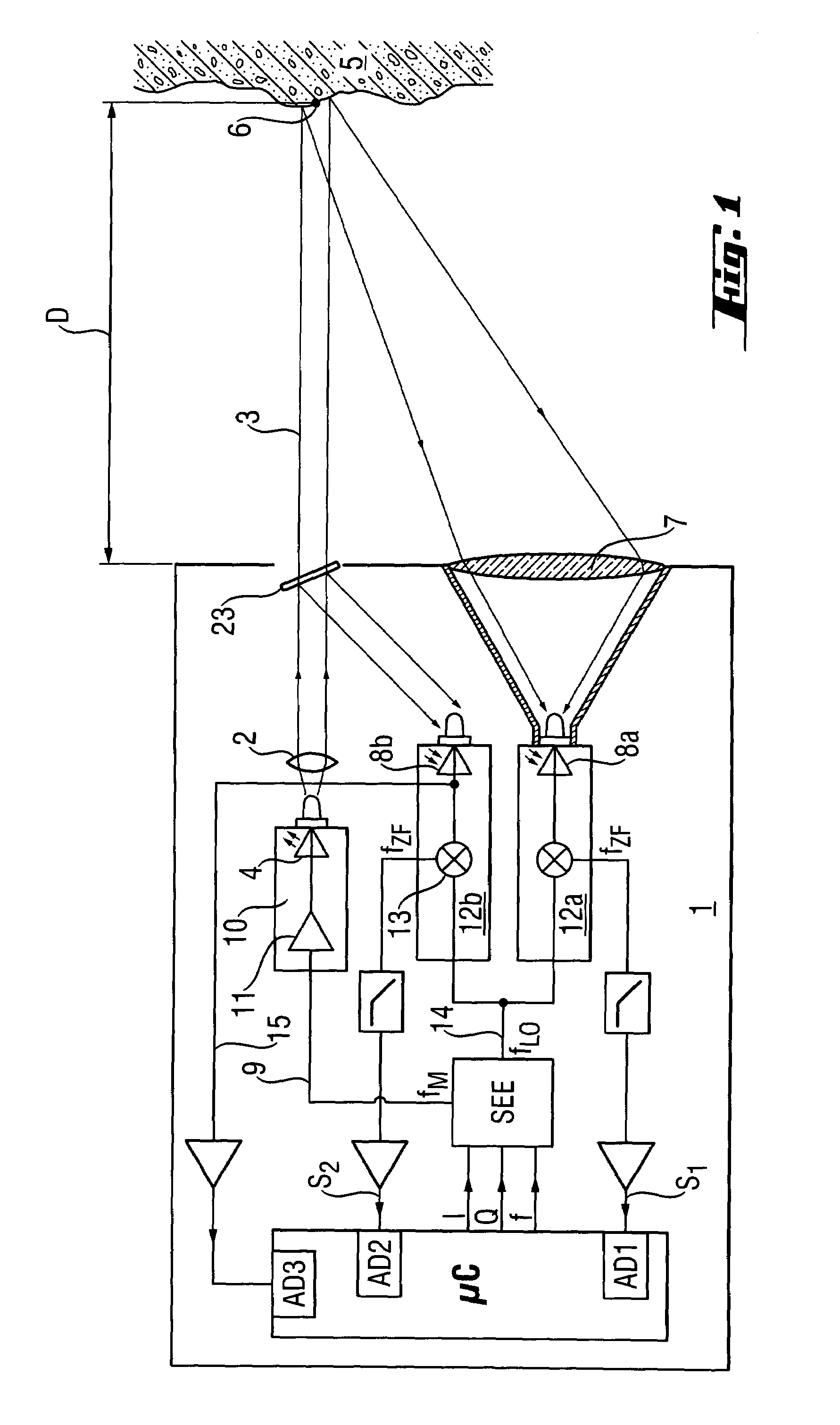 Laser distance measuring device with phase delay measurement