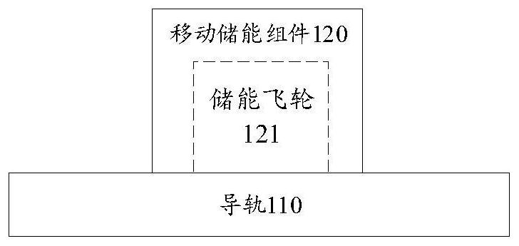 Power storage and discharge device and control method thereof