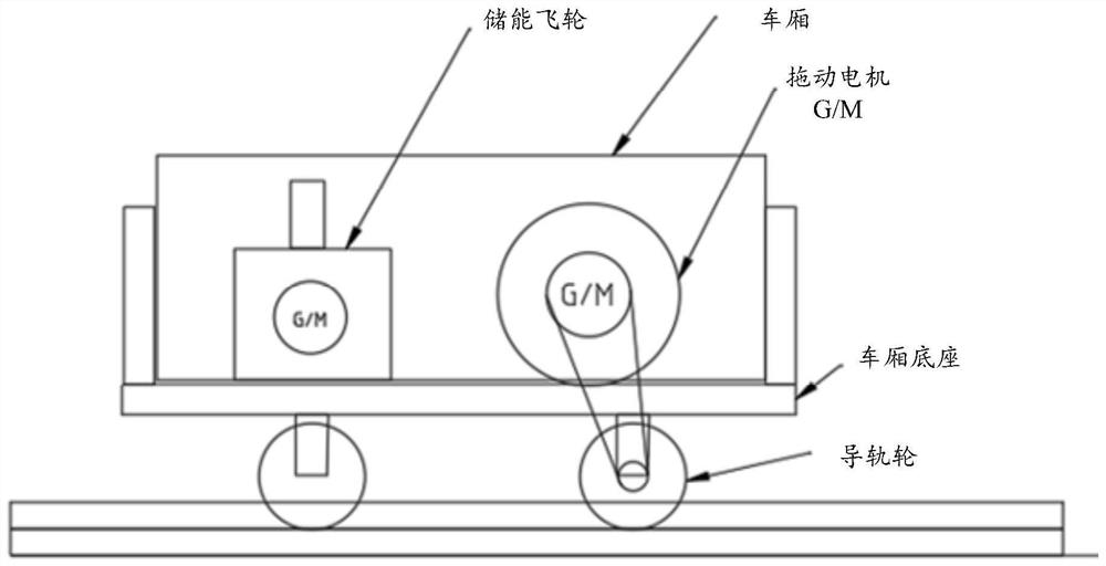 Power storage and discharge device and control method thereof