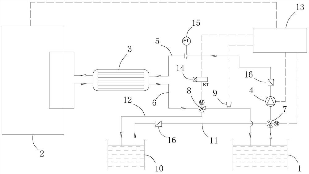 A diesel engine cooling water circulation device