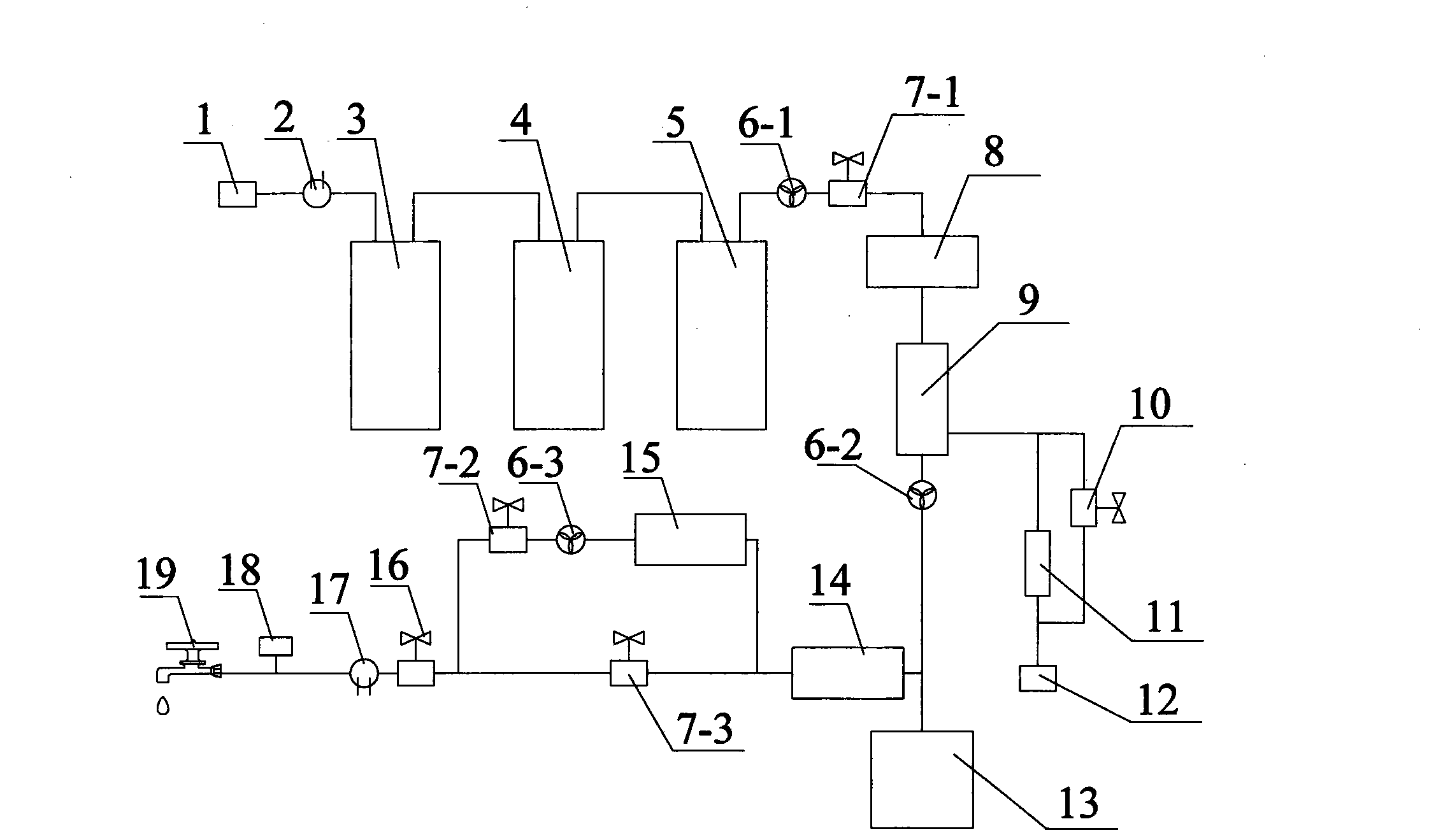 Water treatment system with faucet provided with display control panel