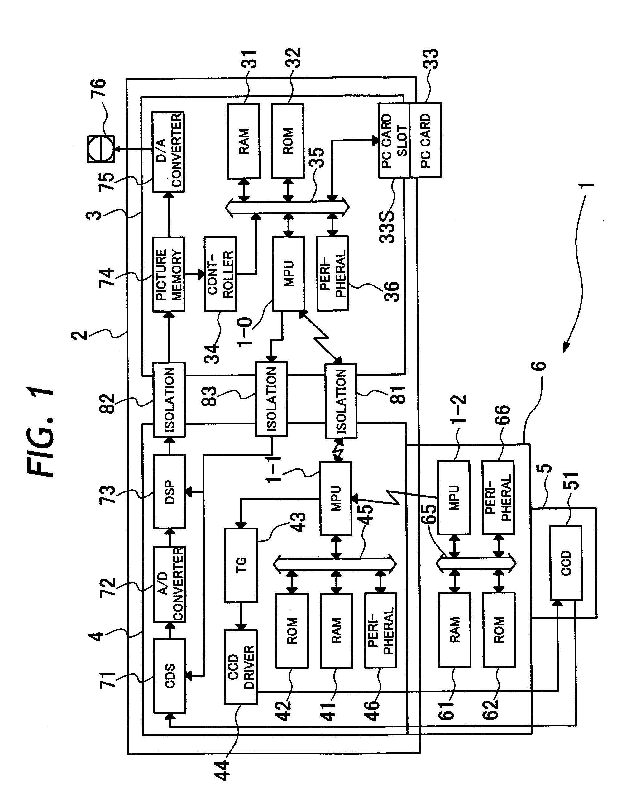 Electronic endoscope, and method for transferring programs