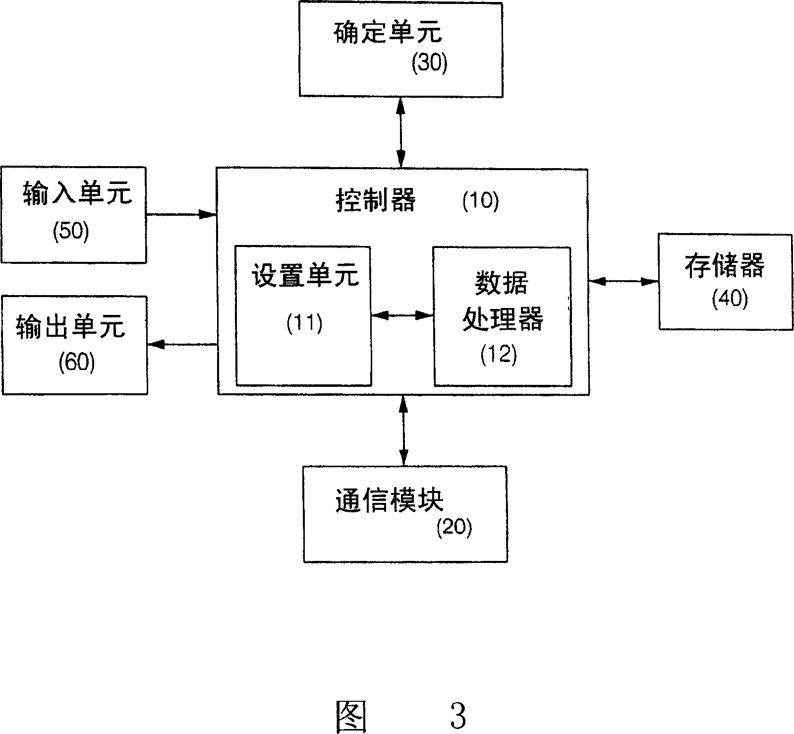Mobile communication terminal enable to re-select of cell and its operating method