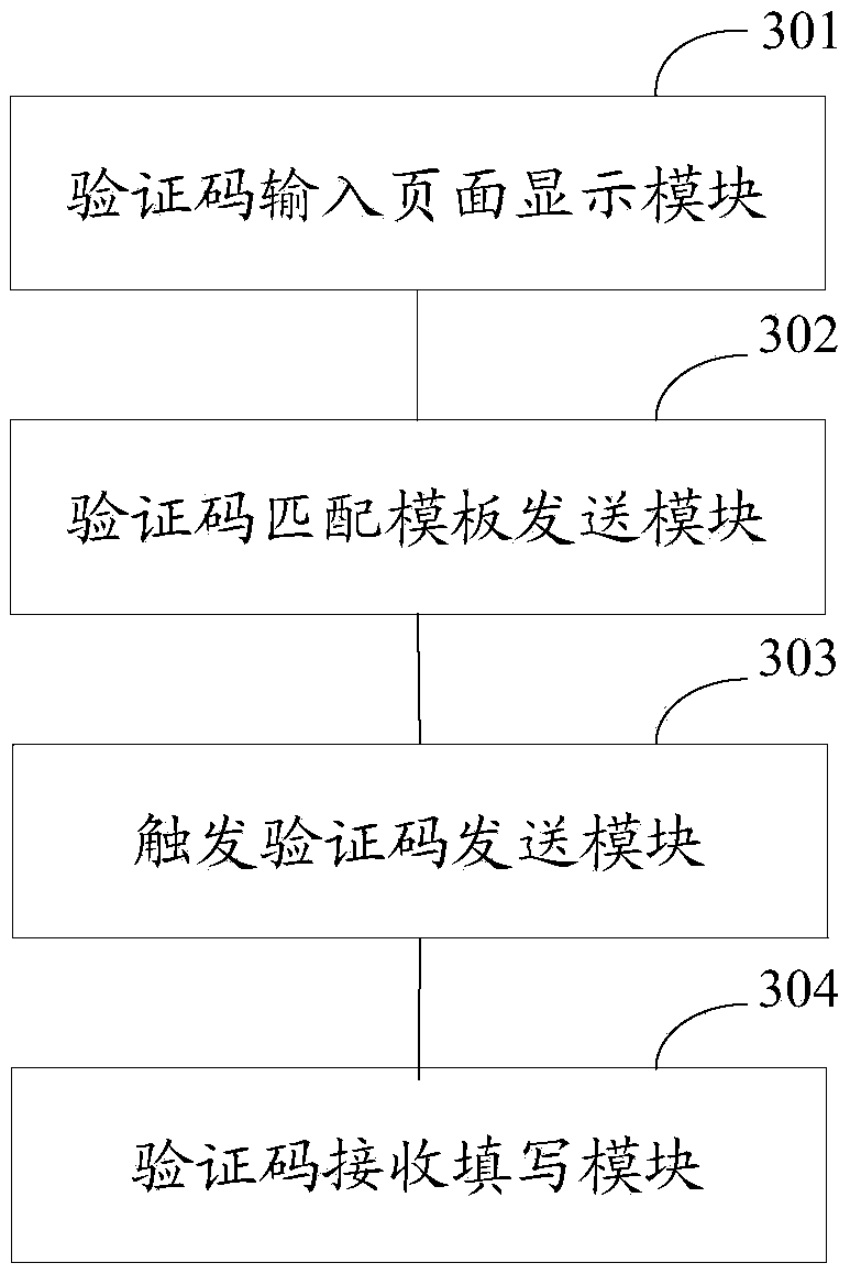 A verification code filling-in method, a verification code filling-in assisting method, an intelligent television set and an intelligent mobile terminal