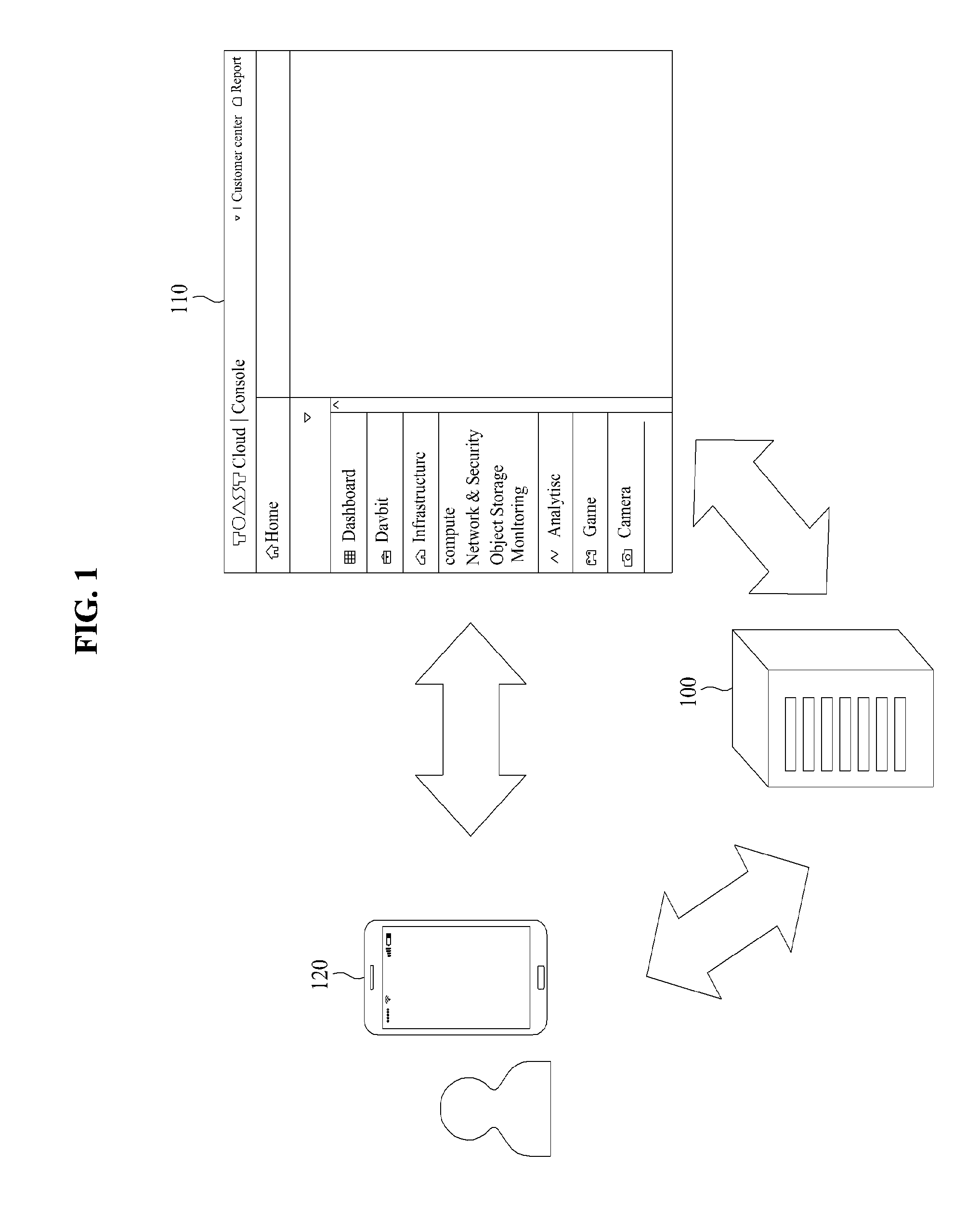 Cloud service system and method for providing an integrated payment service