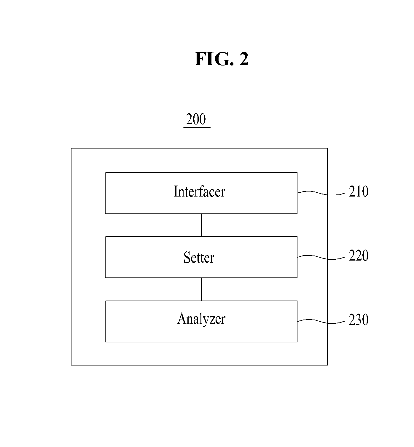 Cloud service system and method for providing an integrated payment service