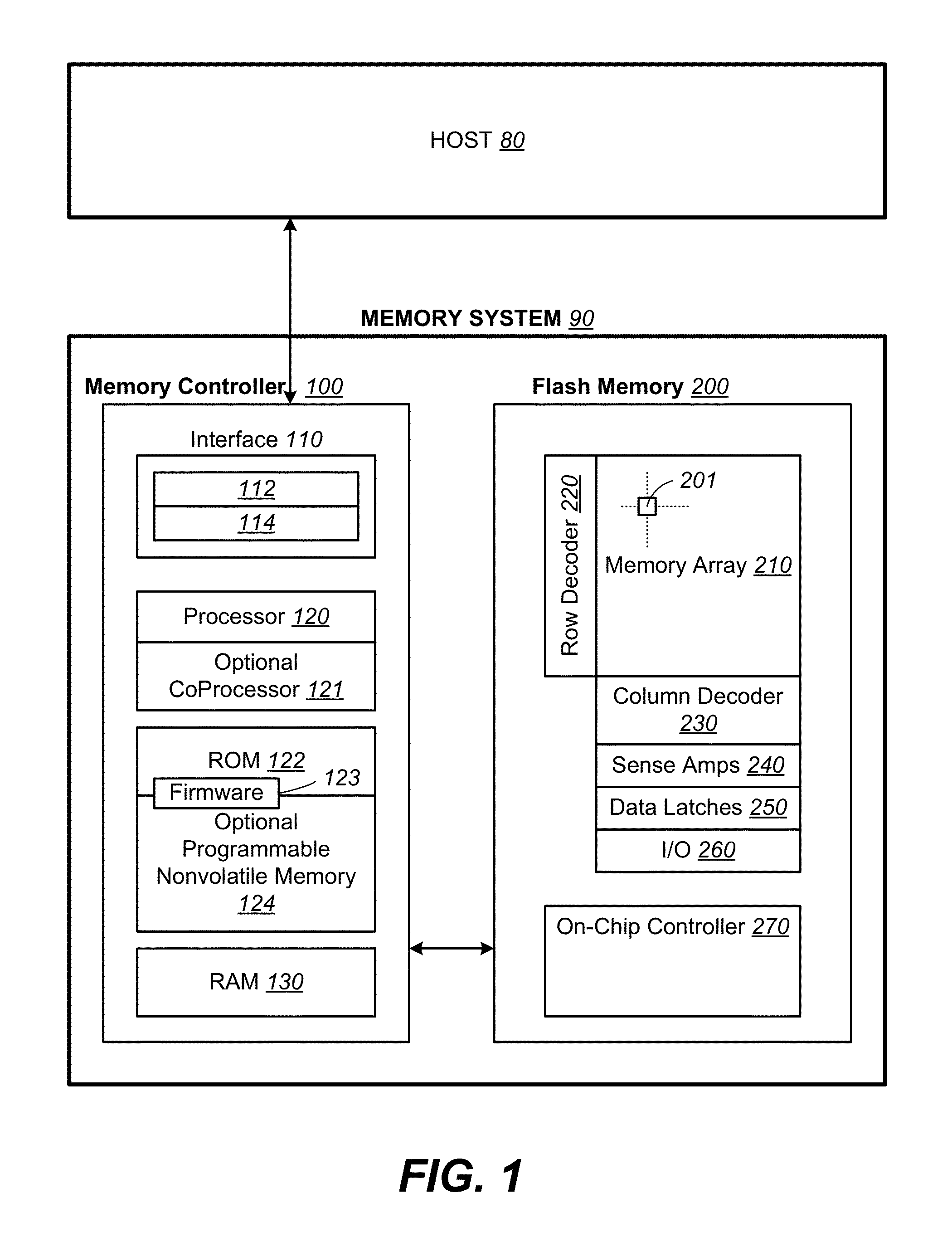 Non-volatile memory and methods with soft-bit reads while reading hard bits with compensation for coupling